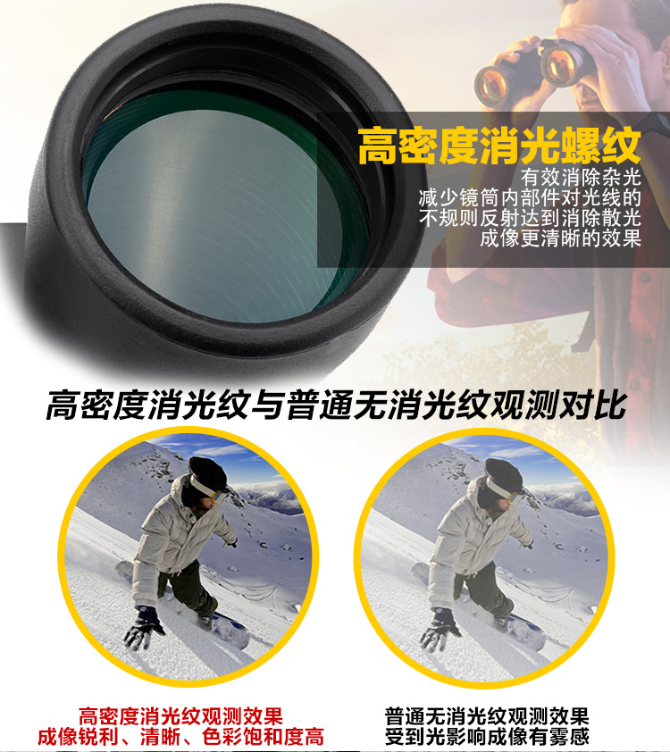 立可�?x32望远镜迷彩绿_06.jpg