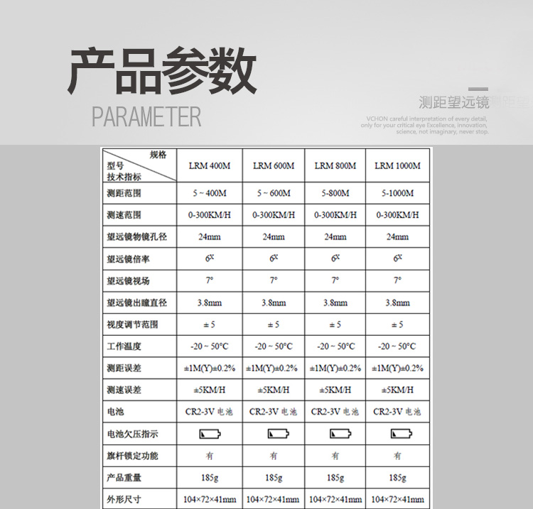 LRM1500双筒1500米_09.jpg